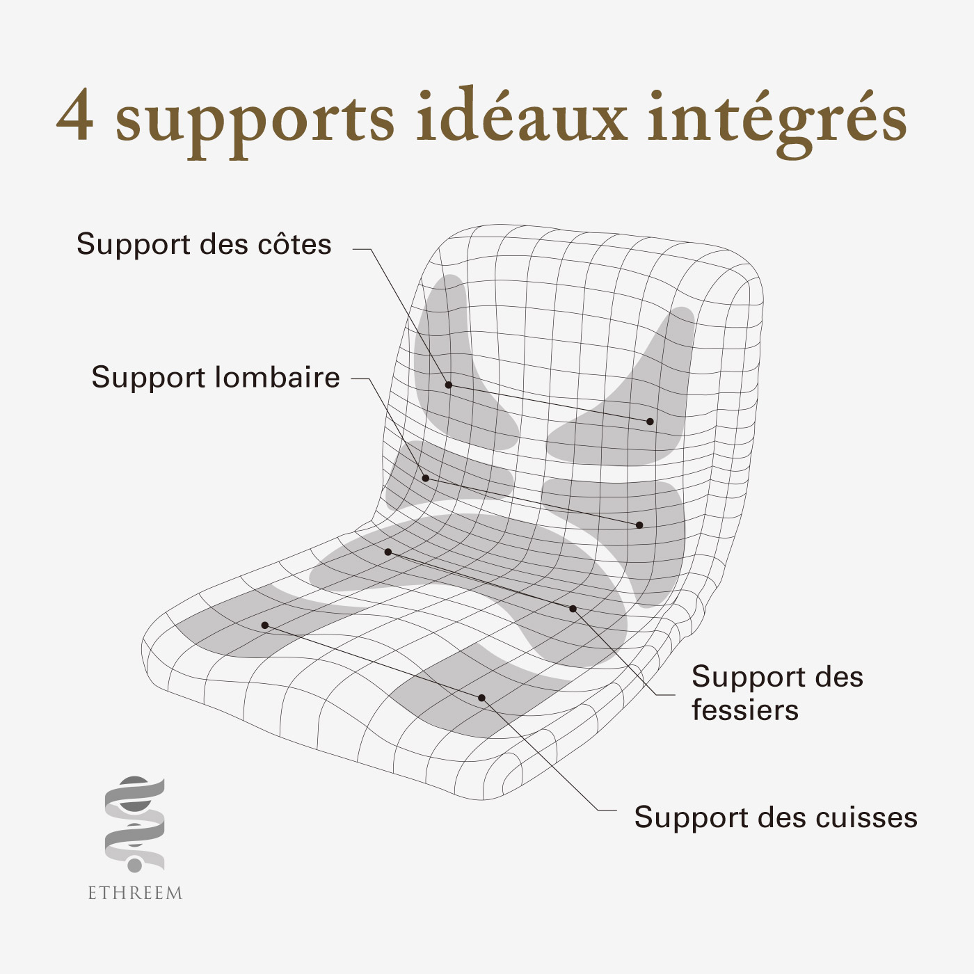 4 supports idéaux intégrés